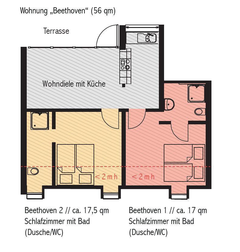 "Goethezimmer" - Auf Dem Dach Der Notenbank Weimar Kültér fotó